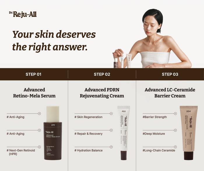 Dr. Reju - All 3 - Step Advanced Skincare System (6ea) نظام دكتور ريجو - أول للعناية المتقدمة بالبشرة المكون من 3 خطوات - Princess Cosmetics Qatar