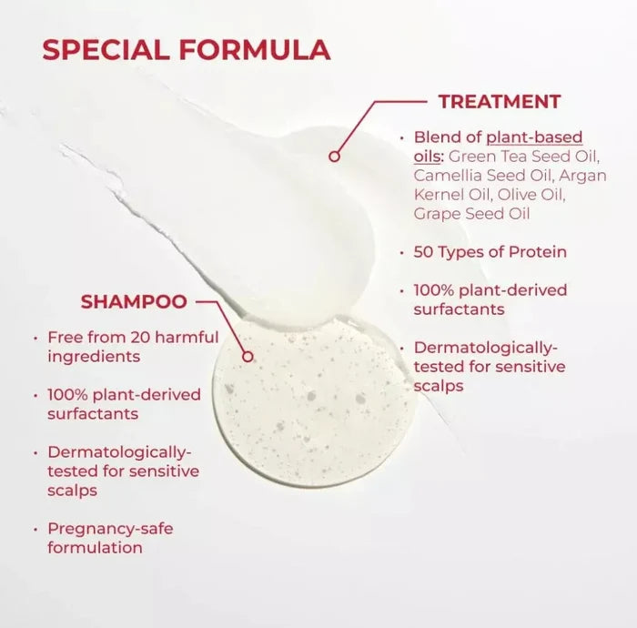 MOEV Annurcatin Treatment 200g علاج MOEV أنوركاتين - Princess Cosmetics Qatar