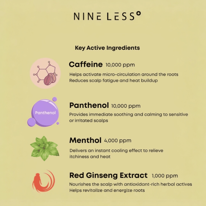 Nineless Root - Biome Caffeine Scalp Ampoule 20ml أمبولات ناينليس روت - بيوم الكافيين لفروة الرأس - Princess Cosmetics Qatar