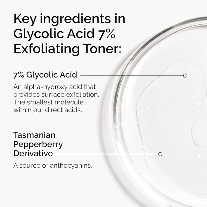 The Ordinary Glycolic Acid 7% Toning Solution محلول التونر العادي بحمض الجليكوليك 7% - Princess Cosmetics Qatar