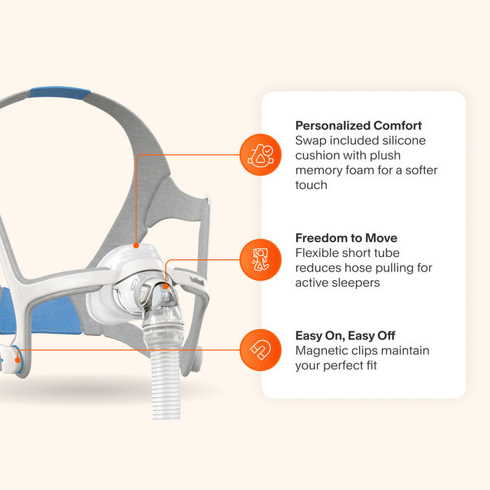 AirFit N20 CPAP mask featuring optional memory foam comfort, flexible short tube for active sleepers, and magnetic clips for easy fit.