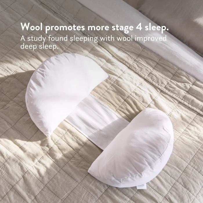 Wool promotes more stage 4 sleep. A study found sleeping with wool improves deep sleep.
