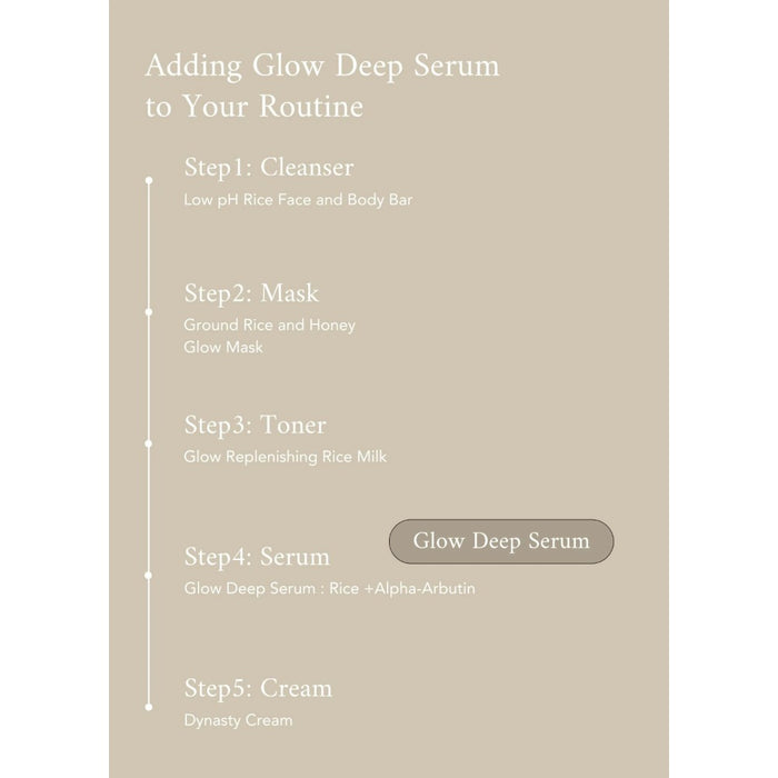 Beauty of Joseon Glow Deep Serum : Rice + Alpha Arbutin 1.01oz