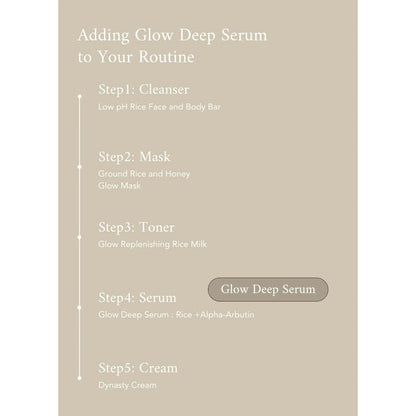 Beauty of Joseon Glow Deep Serum : Rice + Alpha Arbutin 1.01oz