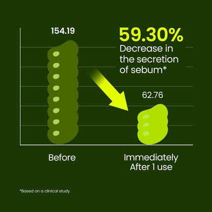 Beplain - Mung Bean Pore Clay Mask – 120ml – Skin Care | Korean Skincare Canada - VGLE Beauty