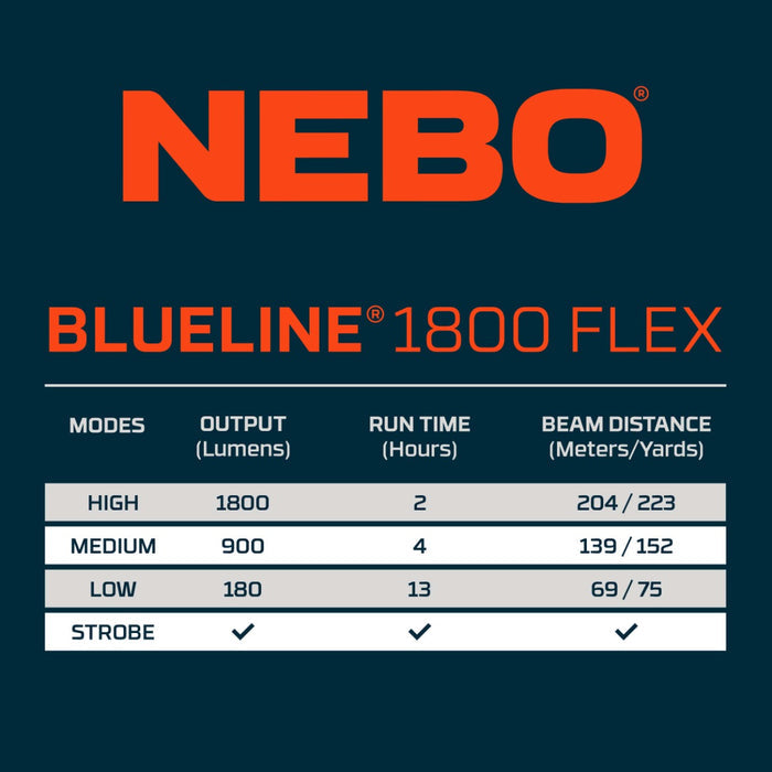 BLUELINE 1800 FLEX FLASHLIGHT