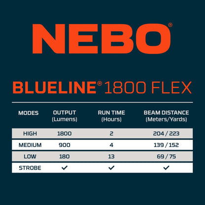 BLUELINE 1800 FLEX FLASHLIGHT