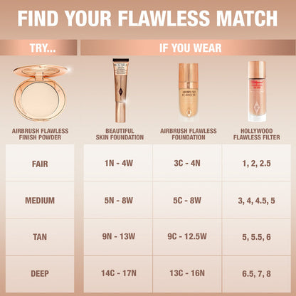 Charlotte Tilbury Airbrush Flawless Finish Setting Powder in 3 Tan, new in box, showing the compact with the powder inside.