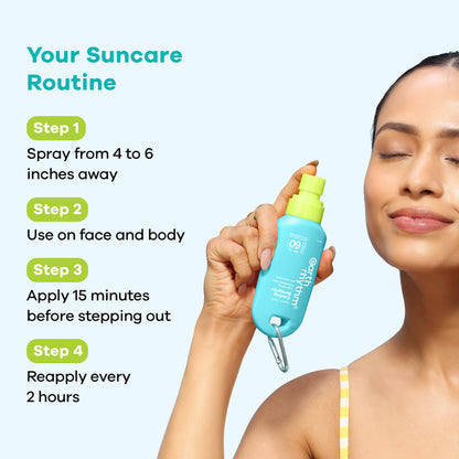 Daily Dew Cooling Sunspray SPF 60 PA++++ 100ml