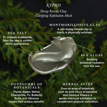 KYPRIS Beauty-Deep Forest Clay-Skincare-KYPRIS_ImageWithIngredients_DeepForestClay_GS5_5-The Detox Market |