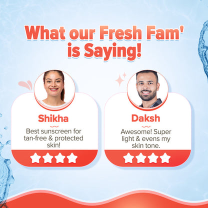 Fresh fam saying shikha & deksh reviews star rated