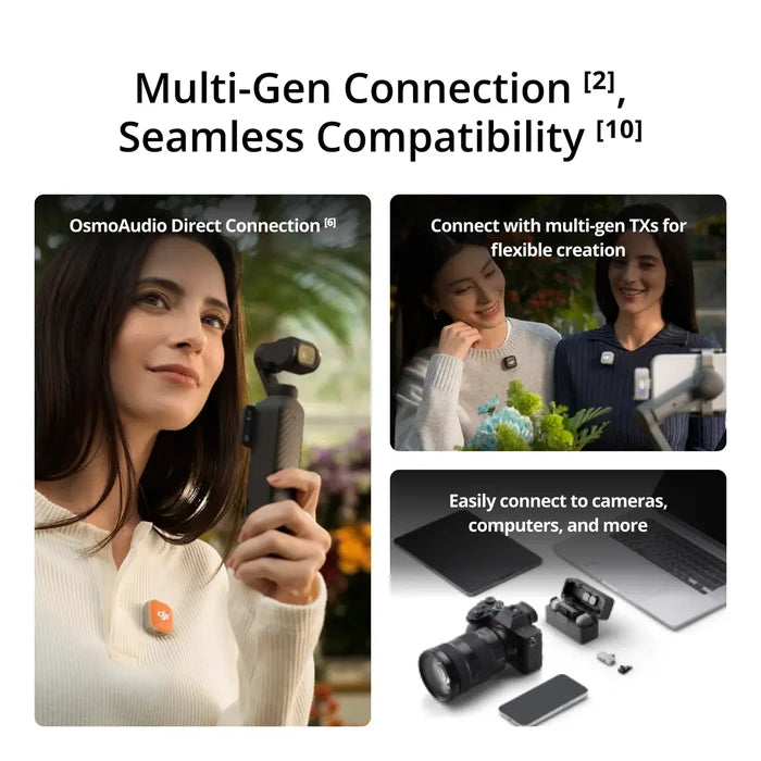 DJI Mic Mini 2 Wireless Microphone Transmitter