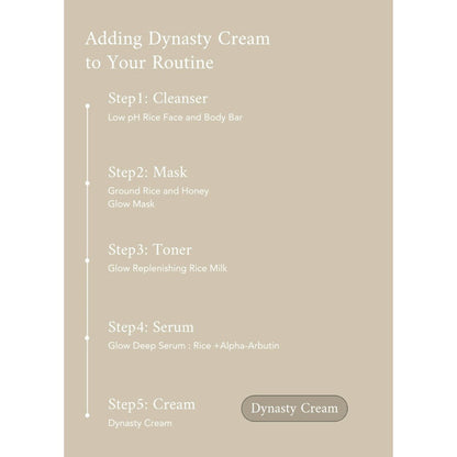 BEAUTY OF JOSEON skincare routine infographic showing steps and Dynasty Cream moisturizer as final step