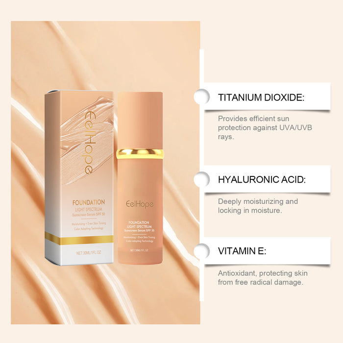 EELHOPE Foundation Natural Lightweight Concealer & Moisturizer Liquid Foundation – Hydrate, Cover, Glow 30ml EELHOE COSMETICS