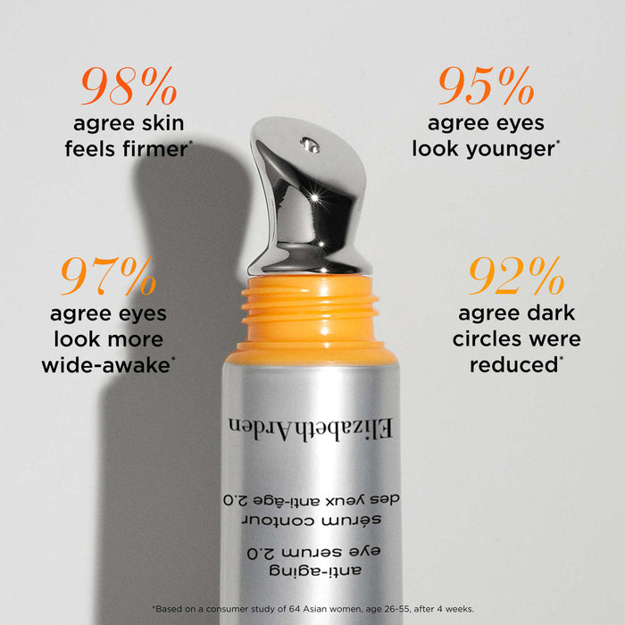 Elizabeth Arden PREVAGE® Anti-Aging Eye Serum 2.0ml in white packaging, featuring sleek design and applicator for targeted eye treatment.