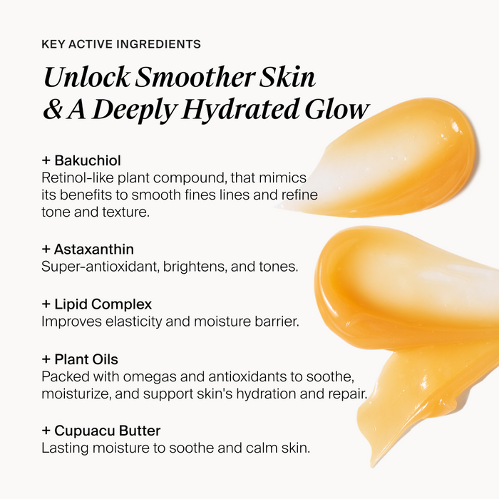 A graphic with text reading 'Unlock Smoother Skin & A Deeply Hydrated Glow' and ingredient callouts for Bakuchiol, Astaxanthin, Lipid Complex, Plant Oils, and Cupuacu Butter, alongside two glossy yellow-orange cream swatches on a white background.