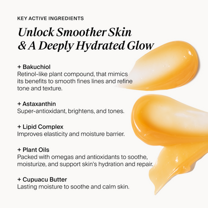 A graphic with text reading 'Unlock Smoother Skin & A Deeply Hydrated Glow' and ingredient callouts for Bakuchiol, Astaxanthin, Lipid Complex, Plant Oils, and Cupuacu Butter, alongside two glossy yellow-orange cream swatches on a white background.