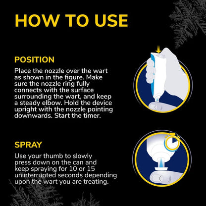 Freeze Away Max™ wart remover usage guide with spray applicator diagram