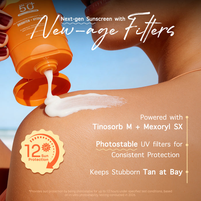 Glow+ Dewy Gel Sunscreen In-Vivo Tested SPF 50+ PA++++ with Papaya & Vitamin C - 80g (Pack of 2)