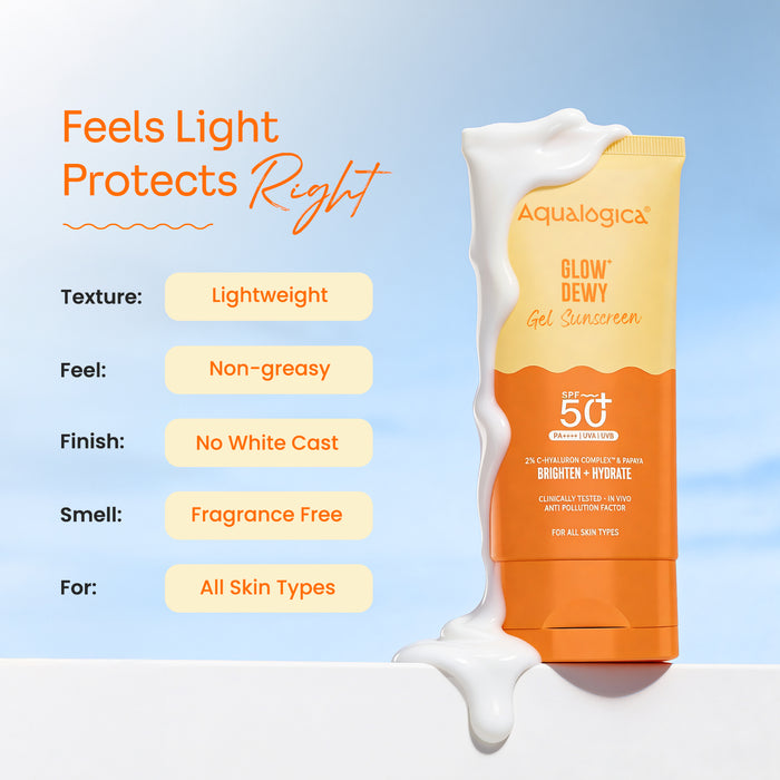 Glow+ Dewy Gel Sunscreen In-Vivo Tested SPF 50+ PA++++ with Papaya & Vitamin C - 80g (Pack of 2)