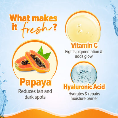 Vitamin C papaya hyaluronic acid sunscreen stick ingredients