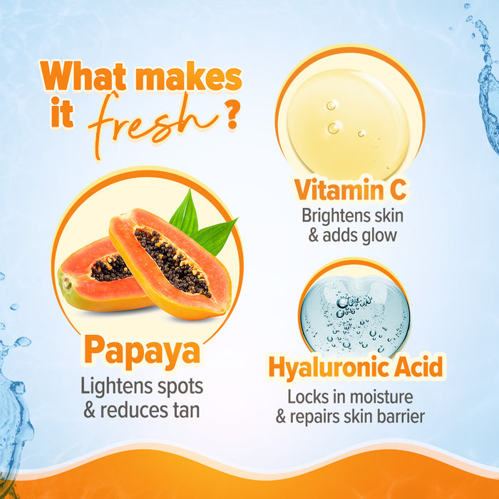 What Makes Wter Based Sunscreen Best