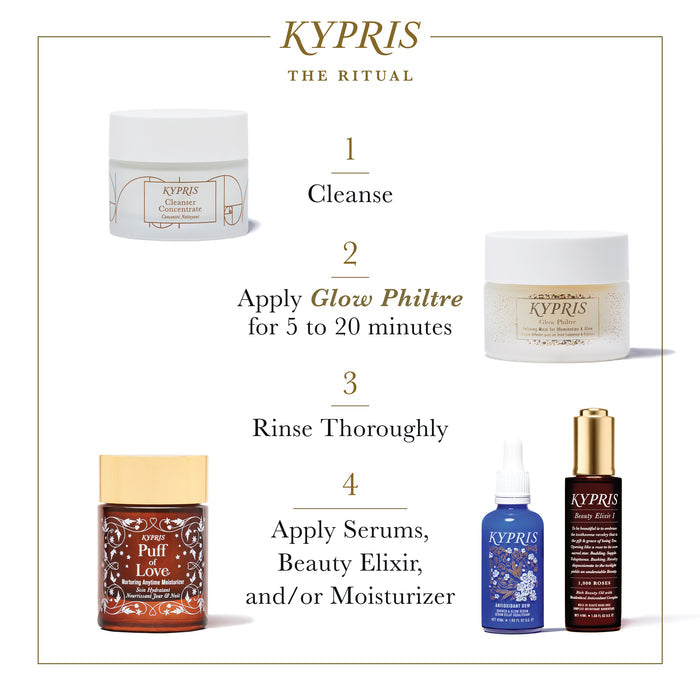 KYPRIS Beauty-Glow Philtre-Skincare-KYPRIS_ImageWithIngredients_GlowPhiltre_GS5_4-The Detox Market |