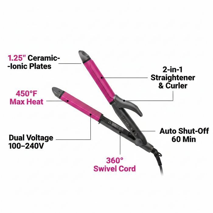 Hot & Hotter 2 in 1 Ceramic Flat Iron Hair Styler 1 1/4 Inch, 1 Count, Black & Pink
