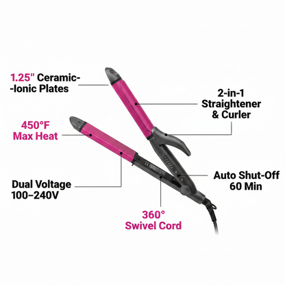 Hot & Hotter 2 in 1 Ceramic Flat Iron Hair Styler 1 1/4 Inch, 1 Count, Black & Pink