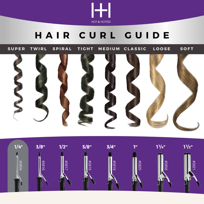 Hot & Hotter Electric Curling Iron 1/4 Inch, 1 Count, Silver