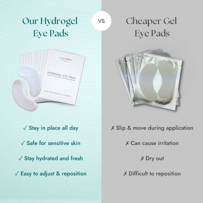 Hydrogel Under Eye Pads Comparison vs Cheaper Gel Eye Pads
