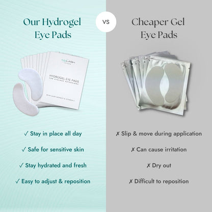 Hydrogel Under Eye Pads Comparison vs Cheaper Gel Eye Pads