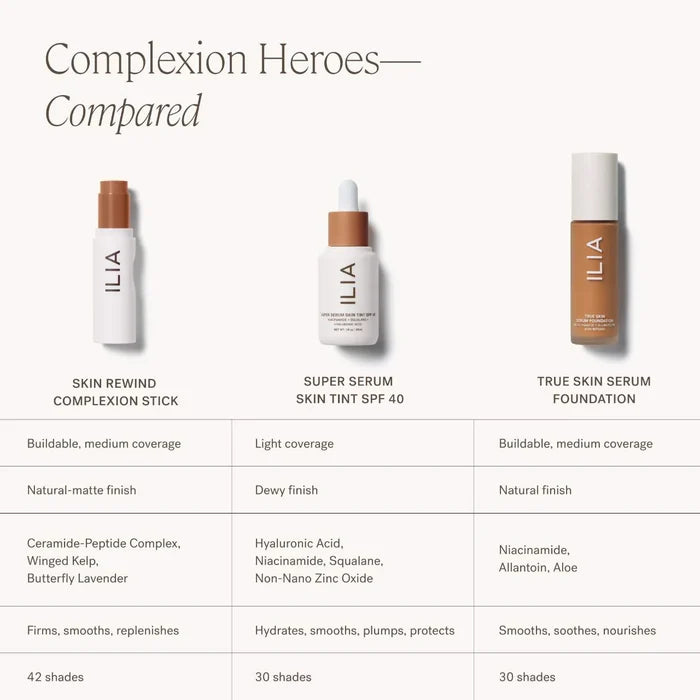Ilia Skin Rewind Blurring Foundation and Concealer Stick in various shades, close-up of the compact with product details visible.