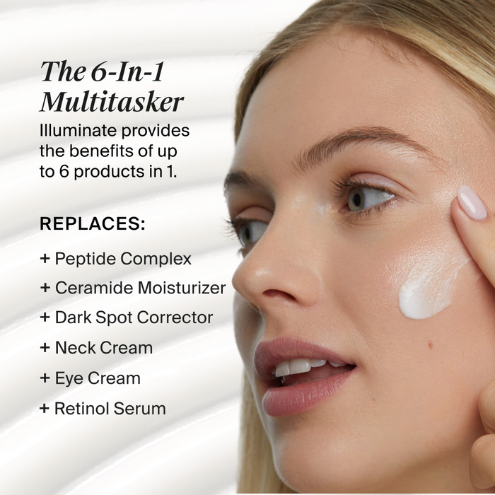 Close-up of a woman applying or showing white cream on her cheek, with marketing text on the left reading 'The 6-In-1 Multitasker' and a list of replaced skincare products, including Peptide Complex, Ceramide Moisturizer, Dark Spot Corrector, Neck Cream, Eye Cream, Retinol Serum.
