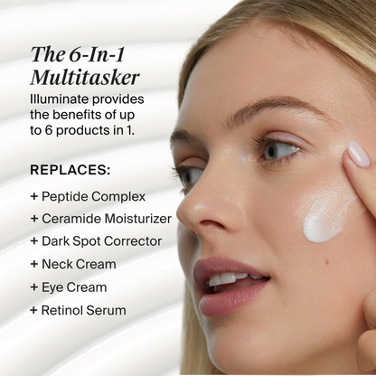 Close-up of a woman applying or showing white cream on her cheek, with marketing text on the left reading 'The 6-In-1 Multitasker' and a list of replaced skincare products, including Peptide Complex, Ceramide Moisturizer, Dark Spot Corrector, Neck Cream, Eye Cream, Retinol Serum.