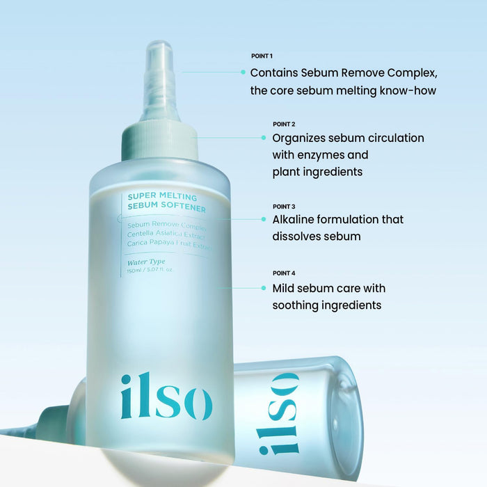 Ilso Super Melting Sebum Softner 5.07oz/ 150ml