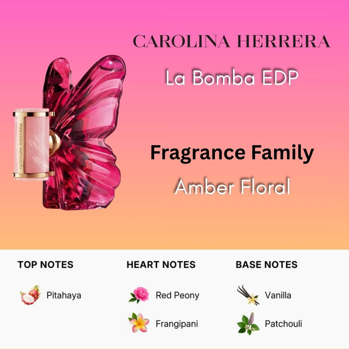 La Bomba EDP