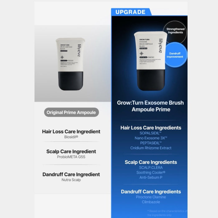 LILYEVE Grow: Turn Exosome Brush Ampoule Prime 100ml ليلييف جرو: حوّل فرشاة الإكسوسوم إلى أمبولة برايمر - Princess Cosmetics Qatar