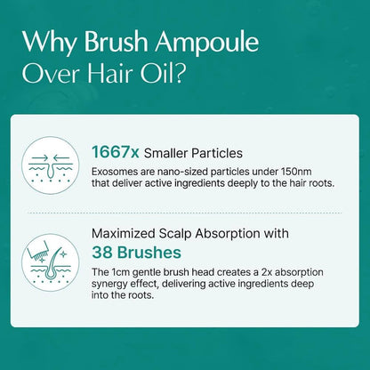 Lilyeve Scalp: Turn Cica PDRN Brush Ampoule 100ml ليلييف سكالب: أمبولة فرشاة تيرن سيكا بي دي آر إن - Princess Cosmetics Qatar