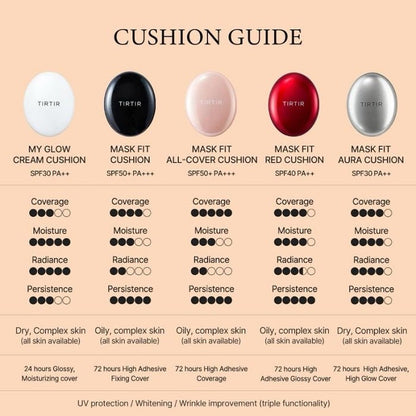 MASK FIT AURA CUSHION 31N FRENCH BEIGE - Fond De Ten Tip Cushion Cu Acoperire Medie - skinseen.ro