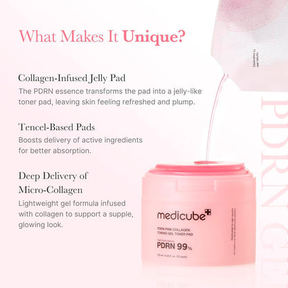 Medicube PDRN Pink Collagen Toning Gel Toner Pad 70Pads