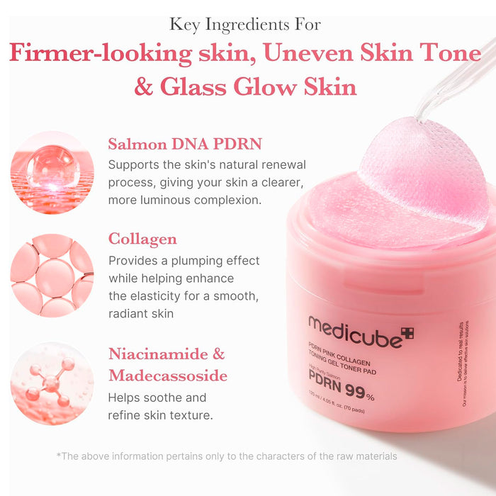 Medicube PDRN Pink Collagen Toning Gel Toner Pad 70Pads