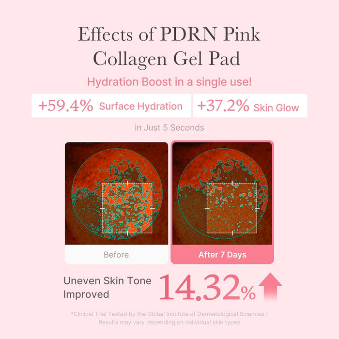 Medicube PDRN Pink Collagen Toning Gel Toner Pad 70Pads