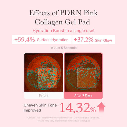 Medicube PDRN Pink Collagen Toning Gel Toner Pad 70Pads