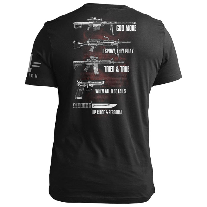 Military Weapon Descriptions