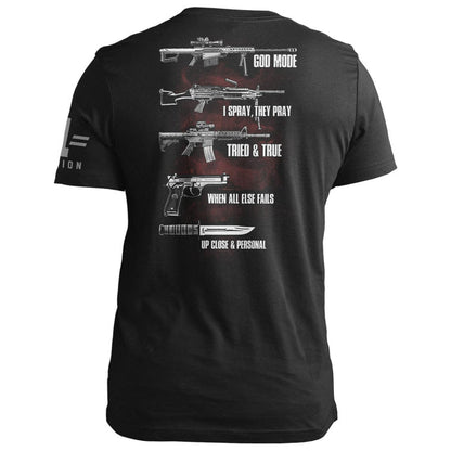Military Weapon Descriptions