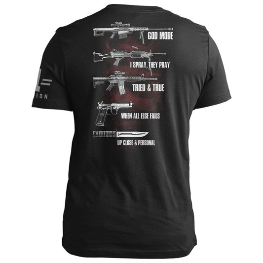 Military Weapon Descriptions