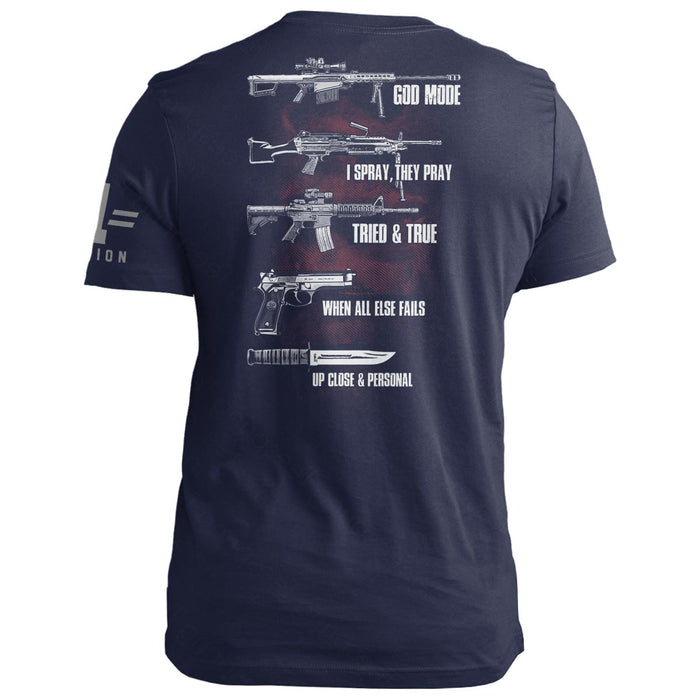Military Weapon Descriptions
