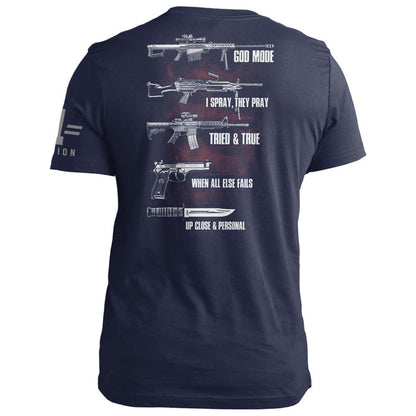 Military Weapon Descriptions