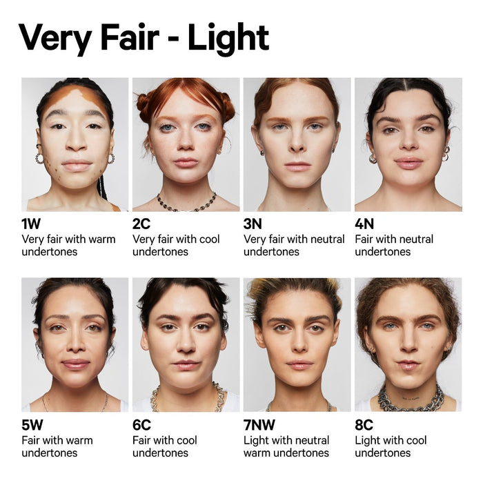 Milk Makeup Future Fluid hydrating concealer in 22NW NIB, with medium coverage and a smooth, natural finish.